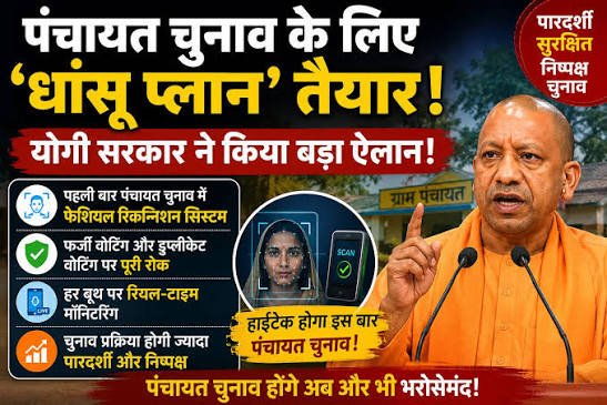 उत्तर प्रदेश में पंचायत चुनाव की तैयारियों के बीच अब सबकी निगाहें 13 जुलाई पर